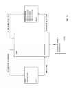 Fig. 15 - AUTOMATED BILLING AND DISTRIBUTION PLATFORM FOR APPLICATION PROVIDERS