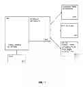 Fig. 16 - AUTOMATED BILLING AND DISTRIBUTION PLATFORM FOR APPLICATION PROVIDERS