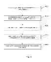 Fig. 17 - AUTOMATED BILLING AND DISTRIBUTION PLATFORM FOR APPLICATION PROVIDERS