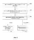 Fig. 18 - AUTOMATED BILLING AND DISTRIBUTION PLATFORM FOR APPLICATION PROVIDERS