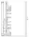 Fig. 19 - AUTOMATED BILLING AND DISTRIBUTION PLATFORM FOR APPLICATION PROVIDERS