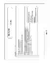 Fig. 27 - AUTOMATED BILLING AND DISTRIBUTION PLATFORM FOR APPLICATION PROVIDERS