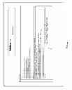 Fig. 28 - AUTOMATED BILLING AND DISTRIBUTION PLATFORM FOR APPLICATION PROVIDERS