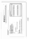 Fig. 31 - AUTOMATED BILLING AND DISTRIBUTION PLATFORM FOR APPLICATION PROVIDERS