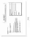 Fig. 34 - AUTOMATED BILLING AND DISTRIBUTION PLATFORM FOR APPLICATION PROVIDERS