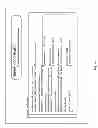 Fig. 40 - AUTOMATED BILLING AND DISTRIBUTION PLATFORM FOR APPLICATION PROVIDERS
