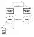 Fig. 01 - METHODS AND SYSTEMS FOR PROVIDING MOBILE-DEVICE ROAMING SERVICES