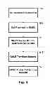 Fig. 06 - METHODS AND SYSTEMS FOR PROVIDING MOBILE-DEVICE ROAMING SERVICES