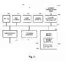 Fig. 07 - METHODS AND SYSTEMS FOR PROVIDING MOBILE-DEVICE ROAMING SERVICES