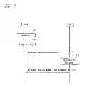 Fig. 04 - Communication system and resource control method