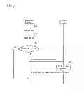 Fig. 07 - Communication system and resource control method
