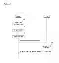 Fig. 09 - Communication system and resource control method