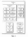 Fig. 09 - CLIENT CHECK-IN