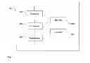 Fig. 02 - Network entity for mobile communications