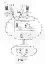 Fig. 02 - Power saving in a telecommunications network
