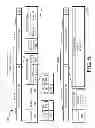 Fig. 06 - Power saving in a telecommunications network