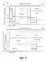 Fig. 08 - Power saving in a telecommunications network