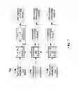 Fig. 08 - Methods and apparatus for coordination in multi-mode networks