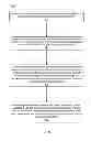 Fig. 09 - Methods and apparatus for coordination in multi-mode networks