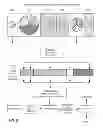 Fig. 07 - Mobile phone using dedicated and programmable processors for pipelined image processing, and method thereof