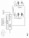 Fig. 08 - Mobile phone using dedicated and programmable processors for pipelined image processing, and method thereof