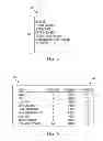 Fig. 07 - Customized hardware selection for a mobile phone
