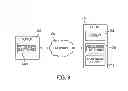 Fig. 09 - Customized hardware selection for a mobile phone