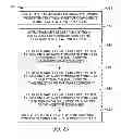 Fig. 19 - Customized hardware selection for a mobile phone