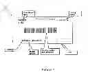 Fig. 09 - Voucher Gaming Player Terminal