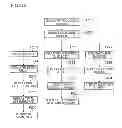 Fig. 151 - Gaming machine