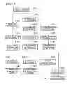 Fig. 157 - Gaming machine