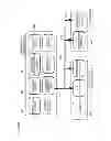 Fig. 32 - Gaming machine