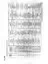 Fig. 37 - Gaming machine