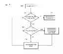Fig. 06 - Community game with player-configurable parameters