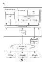 Fig. 02 - EXTENDED PLAY GAMING SYSTEMS AND METHODS