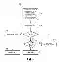 Fig. 06 - EXTENDED PLAY GAMING SYSTEMS AND METHODS