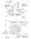 Fig. 04 - Network gaming system