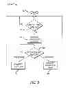 Fig. 05 - Network gaming system