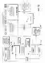 Fig. 22 - Network gaming system