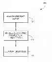 Fig. 01 - CHARACTER IMAGE PROJECTION METHODS AND SYSTEMS