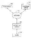 Fig. 01 - PRESENTING APPLICATION CHALLENGES OUTSIDE AN APPLICATION EXECUTION CONTEXT