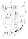 Fig. 02 - Analysis Of Games Of Chance