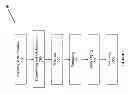 Fig. 02 - Stable slurry bed fischer-tropsch catalyst with high surface area and activity