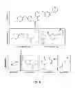 Fig. 08 - Microfluidic devices and methods of use in the formation and control of nanoreactors