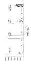 Fig. 12 - Detection Device And Methods Of Use