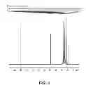 Fig. 03 - Lubricant compositions from renewable base stocks with improved properties