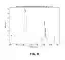 Fig. 09 - Lubricant compositions from renewable base stocks with improved properties