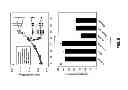 Fig. 09 - Complete genome sequence of the methanogen 