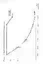 Fig. 19 - Chimeric inhibitor molecules of complement activation