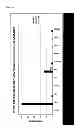 Fig. 22 - Chimeric inhibitor molecules of complement activation